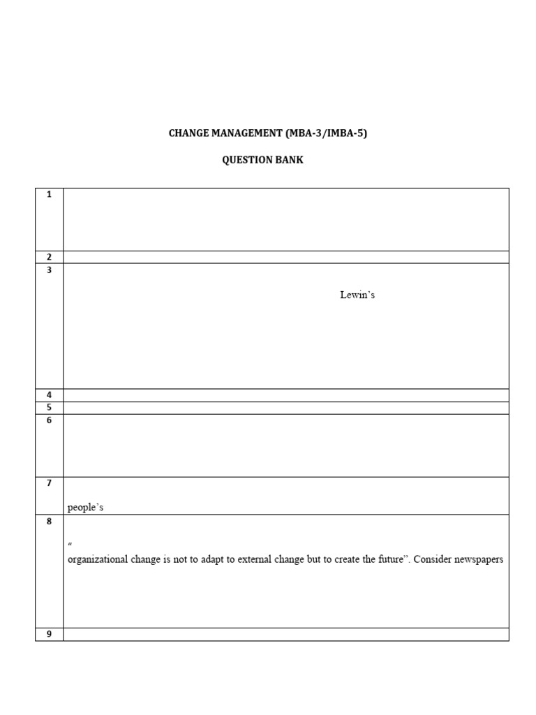 Change Management Question Bank | PDF | Change Management | Cognition