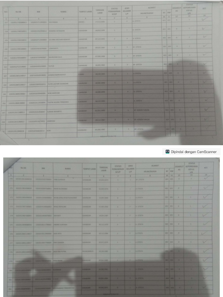 DPT Gilang | PDF