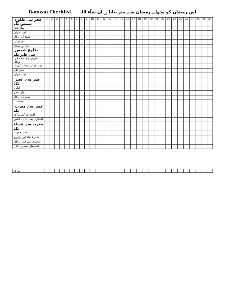 Ramzan Checklist | PDF