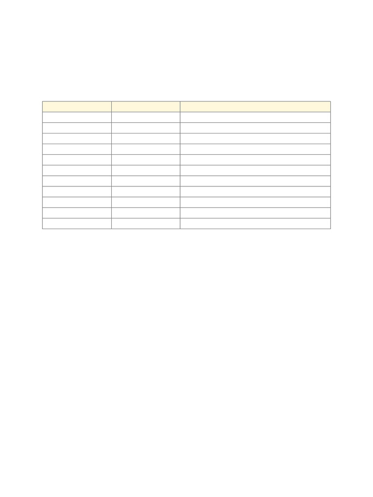 Class 10 CBSE Gold Study Routine | PDF