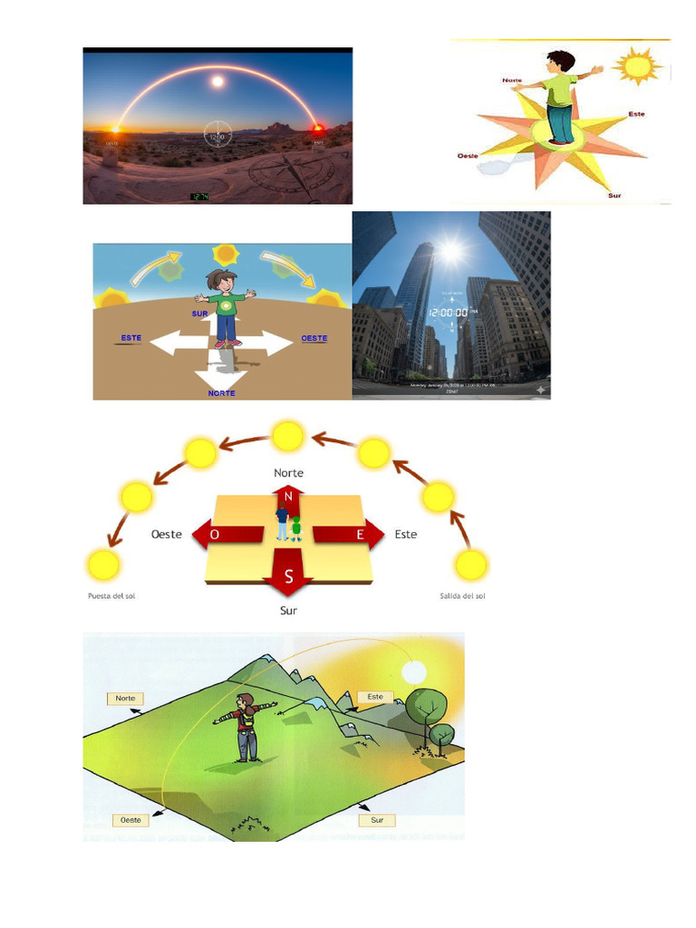 Sol | PDF