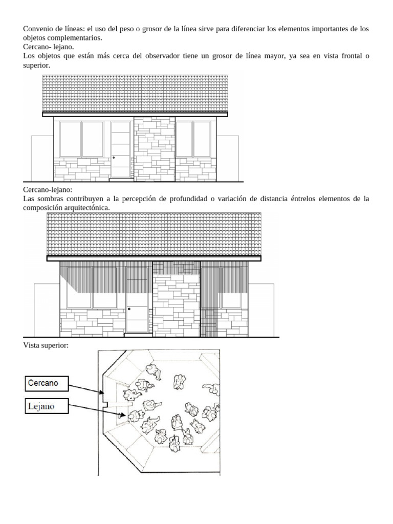 Autocad Tipos de Líneas | PDF