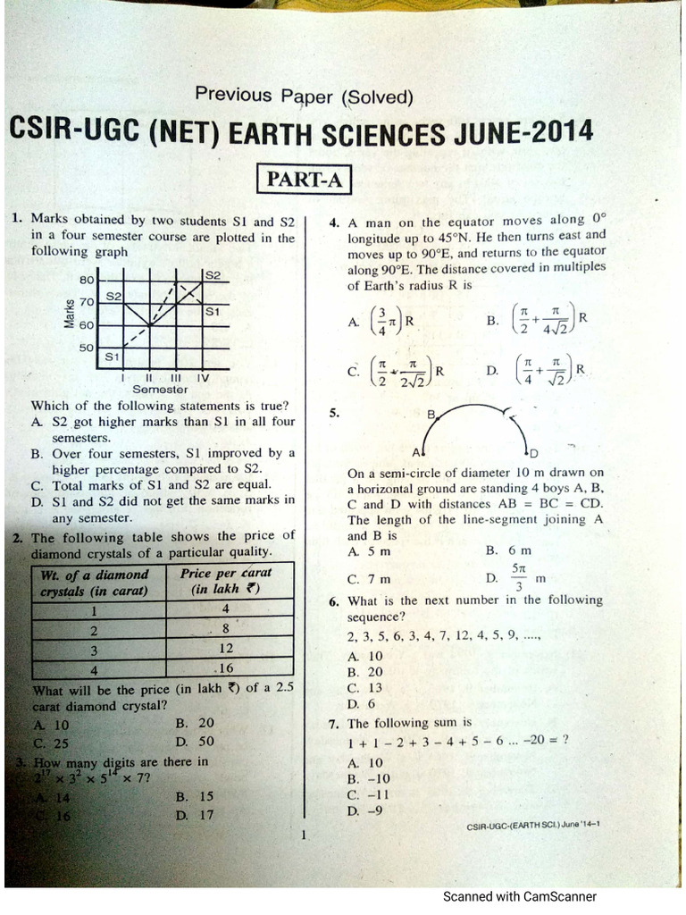 Csir Net June 2014 | PDF