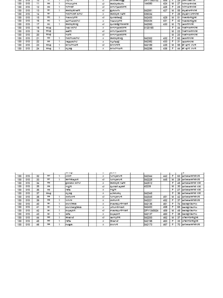 SIP2 | PDF