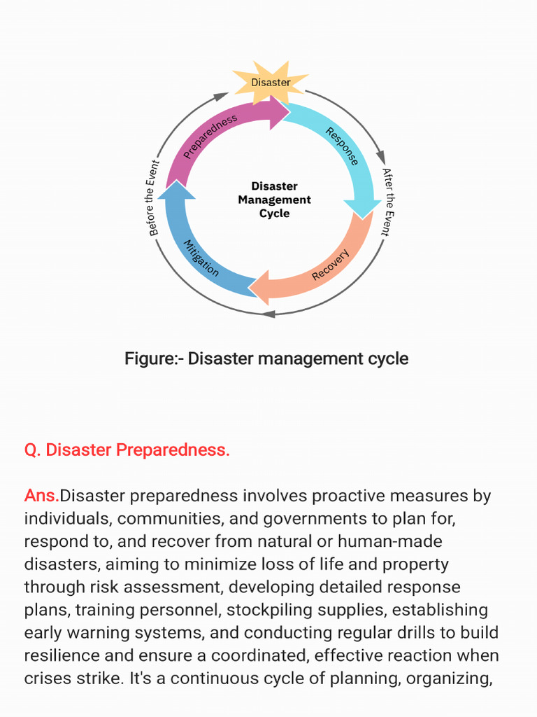 Disaster - 260203 - 103908 | PDF