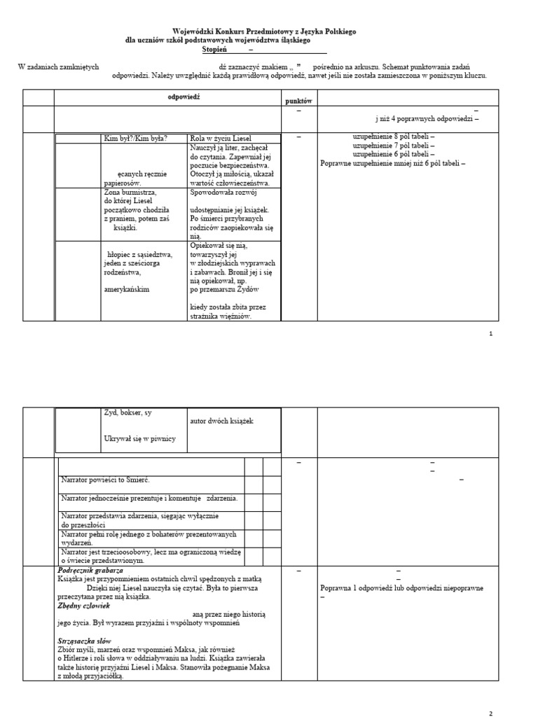 2021-2022 J. Polski III Stopien Klucz (3533278) | PDF