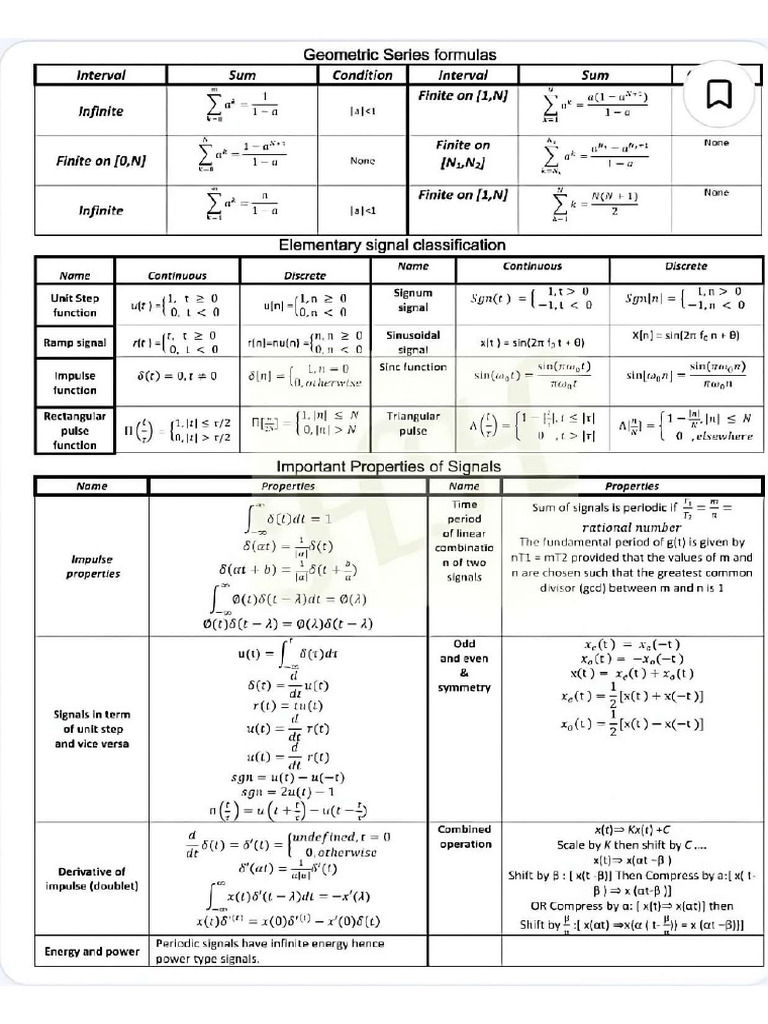 Ss Equations | PDF