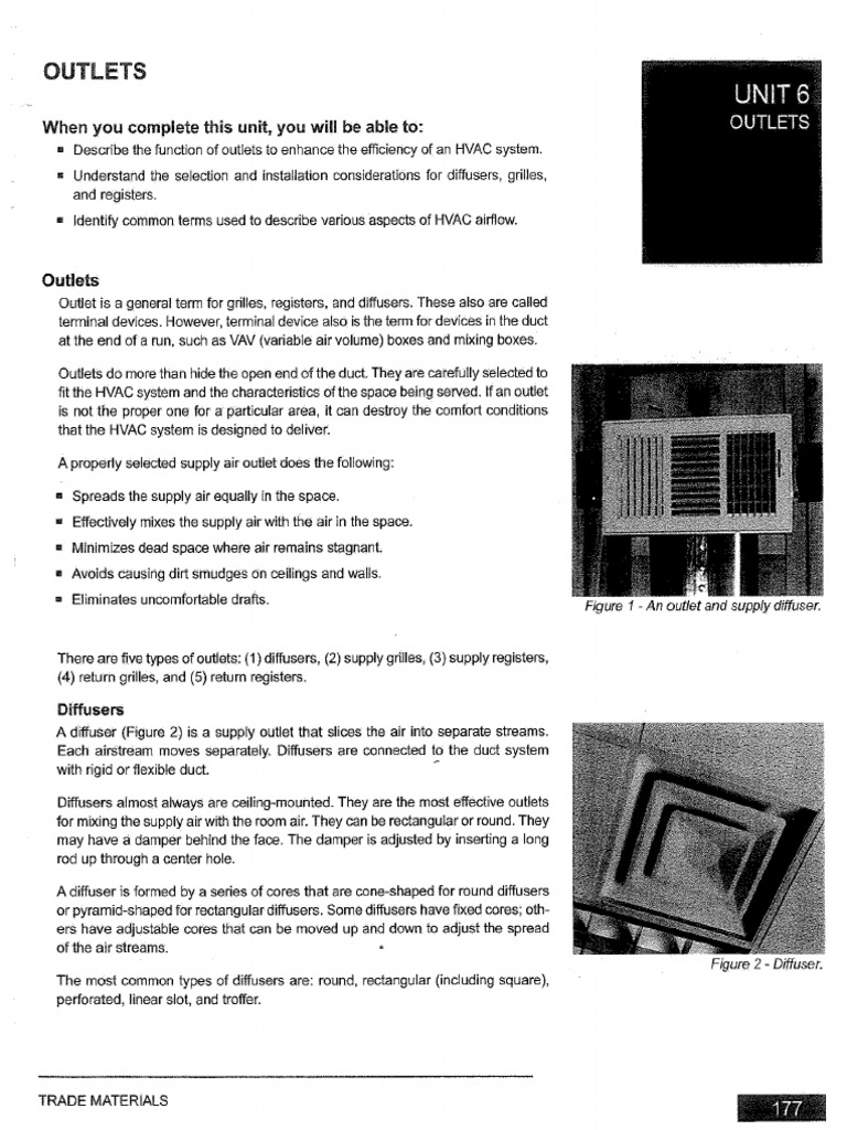 Diffuser s | PDF