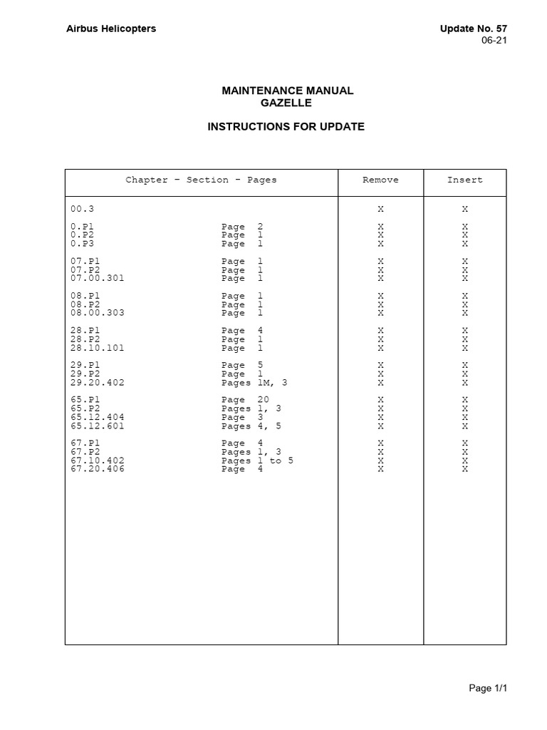 2 Instructions For Update | PDF