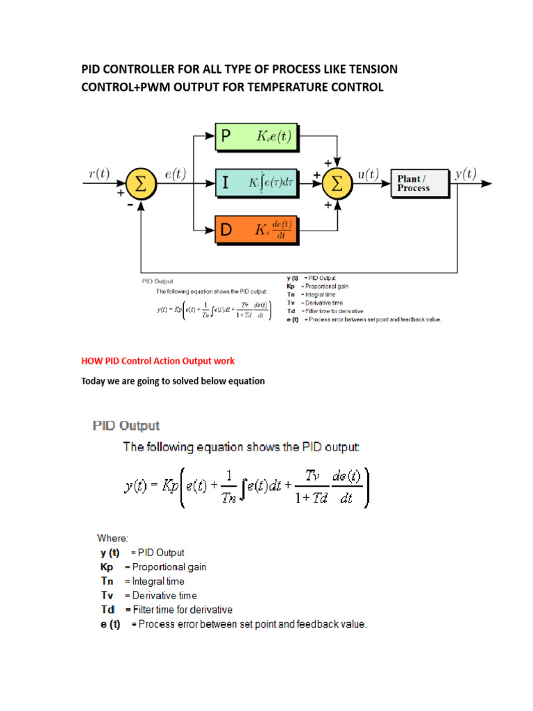 Simple - PID Controller For All Type of Process+PWM Output | PDF ...