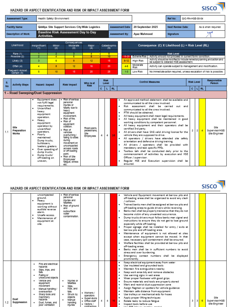 Baseline Risk Assessment Day To Day Activities. | PDF | Traffic | Road