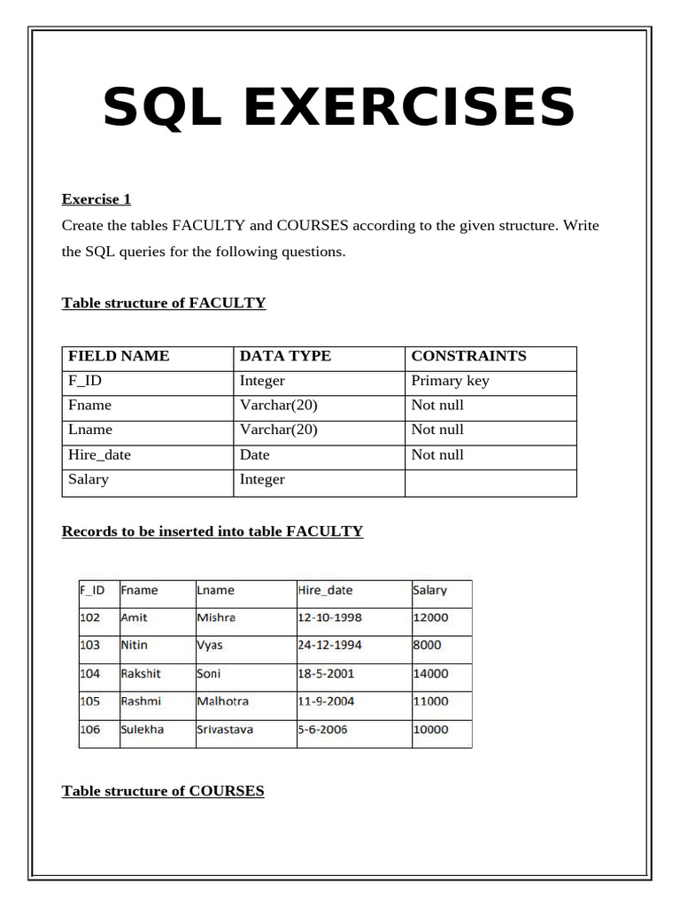 Eethan SQL | PDF | Sql | Data Management