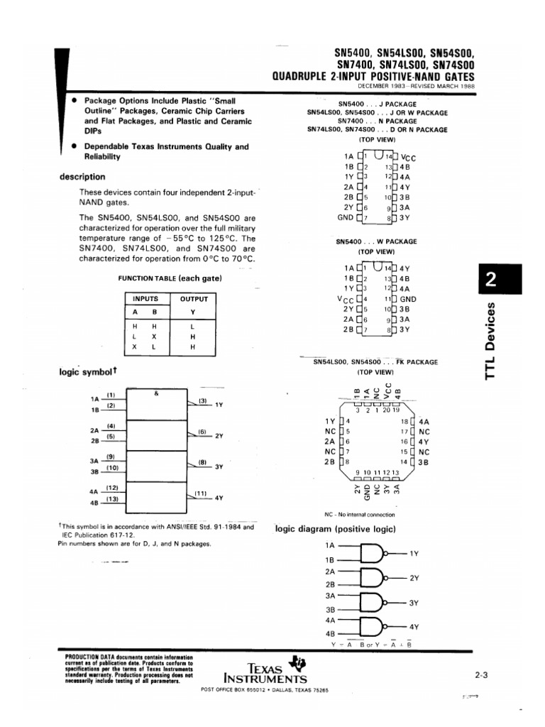 7400 | PDF