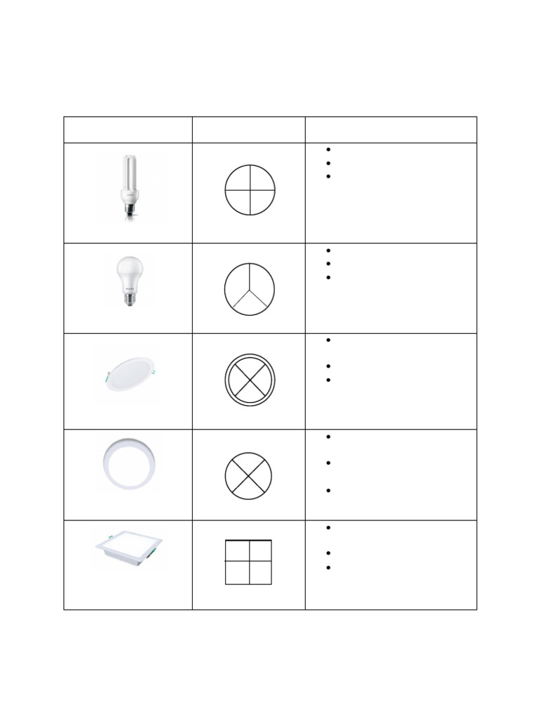 Katalog Lampu | PDF