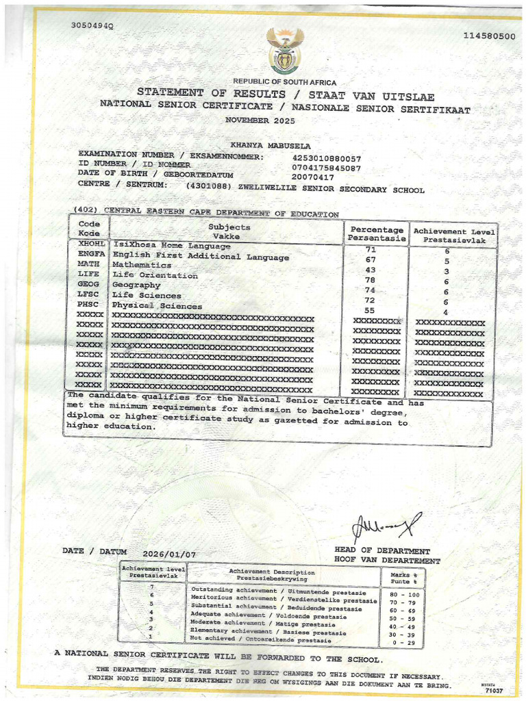 Matric | PDF