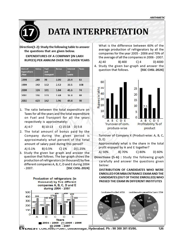 Data Interpretation Handout | PDF | Chess Openings | Chess Theory