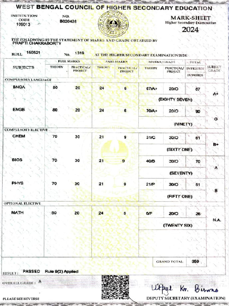 bes | PDF | Secondary Education | Educational Stages