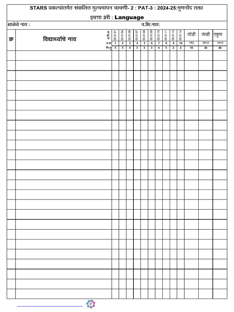 STD 3 PAT 2 MR Sheet 2025 | PDF