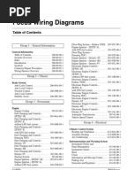Ford Wiring Diagrams | Electrical Connector | Electrical ... 1999 ford ranger electrical wiring diagrams troubleshooting manual 