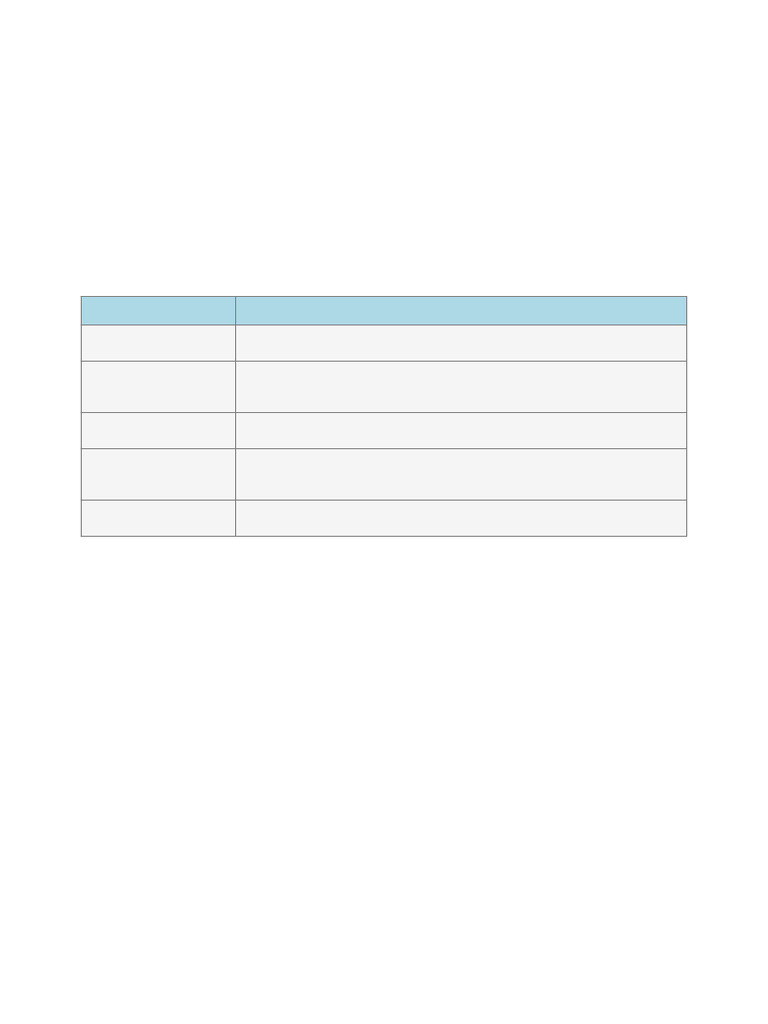 School SaaS Objection Handling CheatSheet | PDF