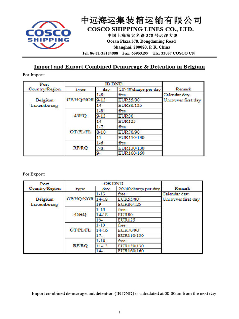 DD Tariff in Belgium 202407 | PDF