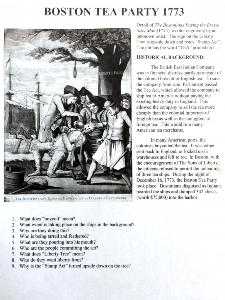 Boston Tea Party Political Cartoon PDF