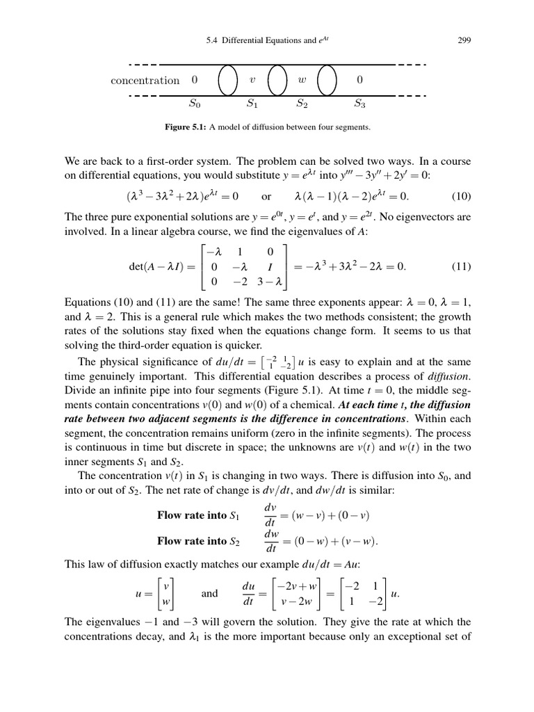 Gilbert Strang Linear Algebra and Its Applicatio 230928 225121-29 | PDF ...
