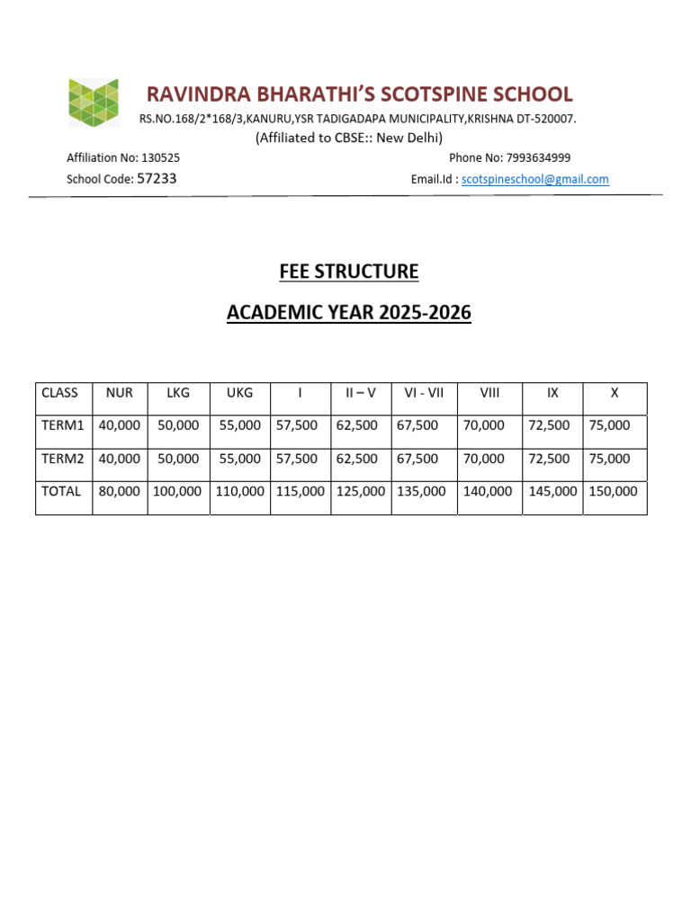 Fee Structure Ay 2025-2026 | PDF
