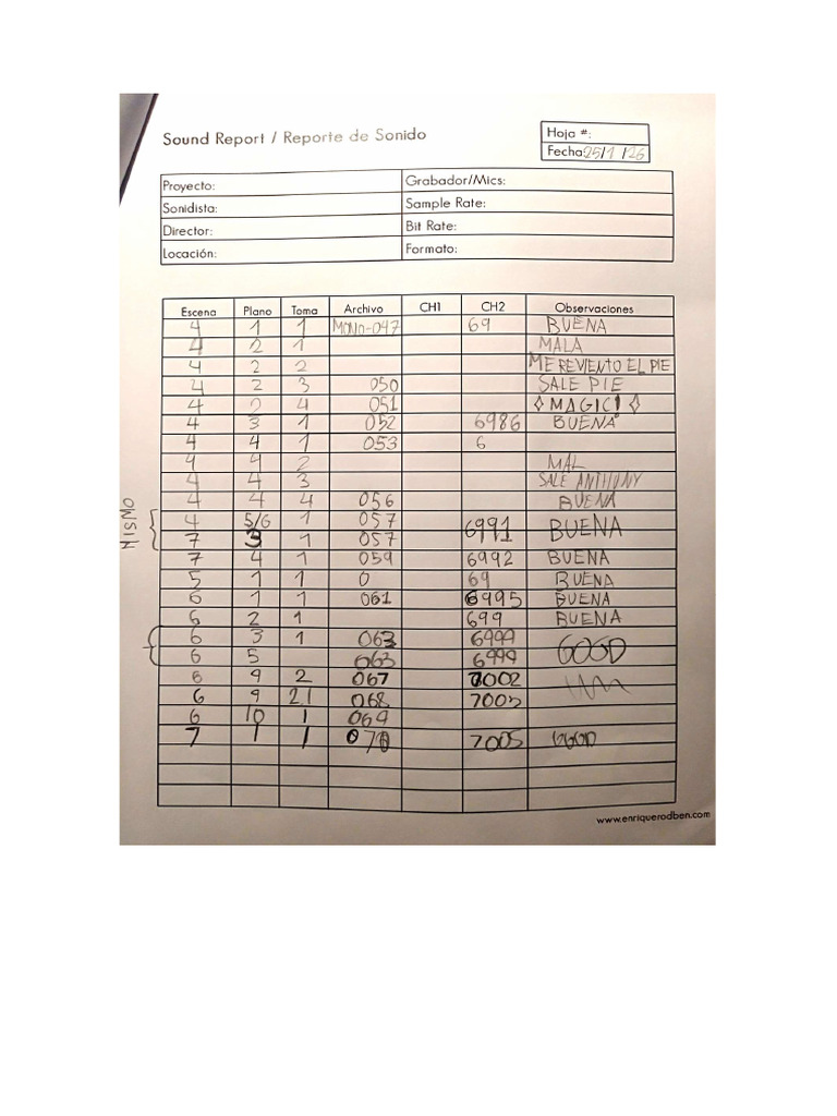 Sound Report 3 | PDF