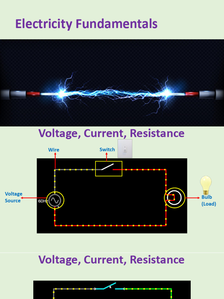 Electricity Fundamentals | PDF | Electric Power | Electric Current