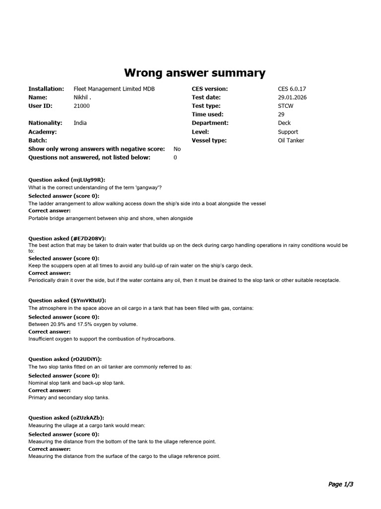 CES Wrong Answer Summary | PDF | Oil Tanker | Water Transport