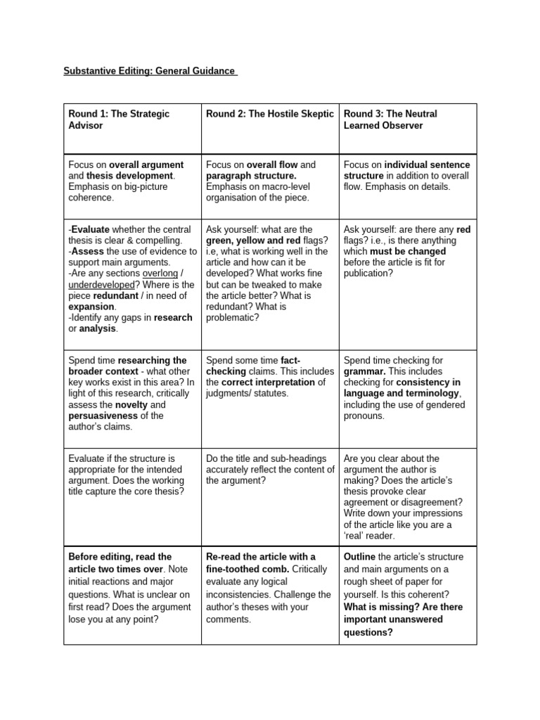 Substantive Editing Guidance 14th Edition | PDF | Argument | Human ...