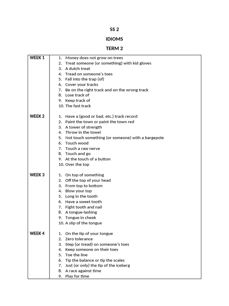 SS 2 IDIOMS TERM 2 | PDF