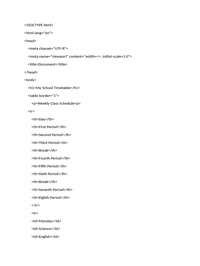 Doctype HTML | PDF