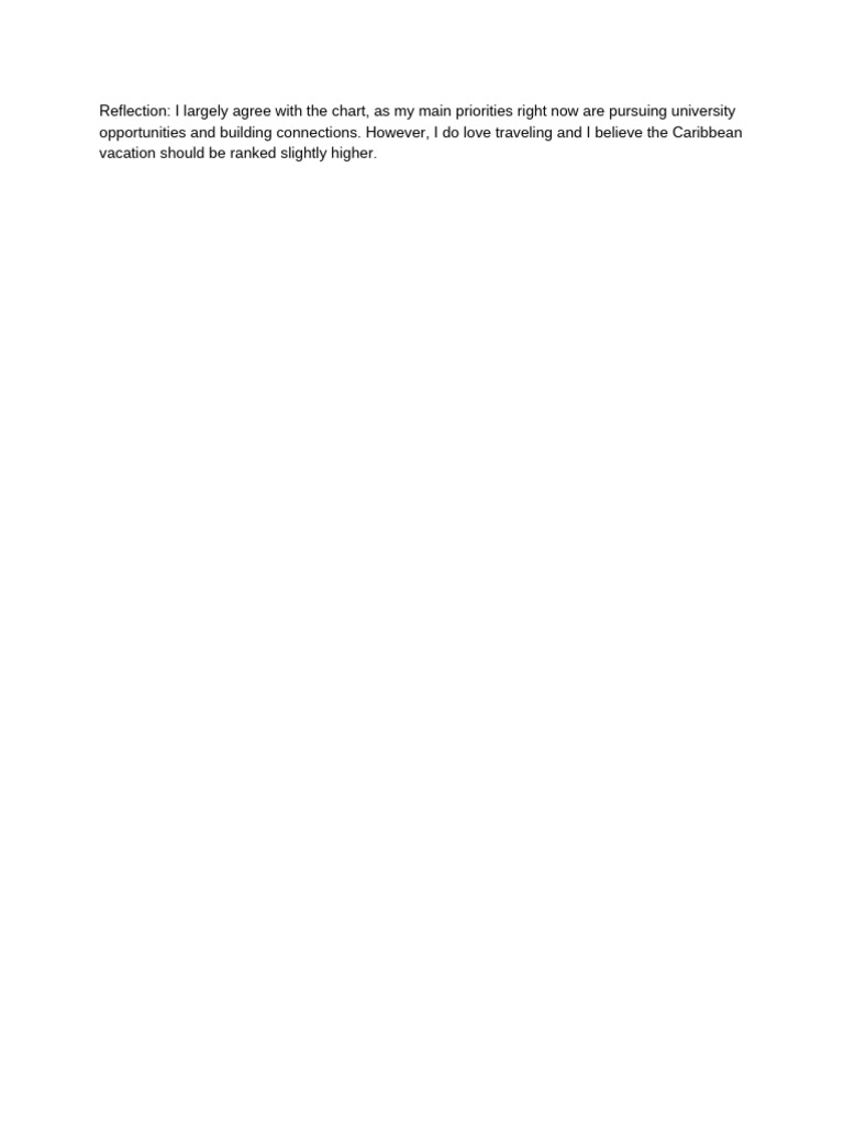 Economics Short Reflection | PDF