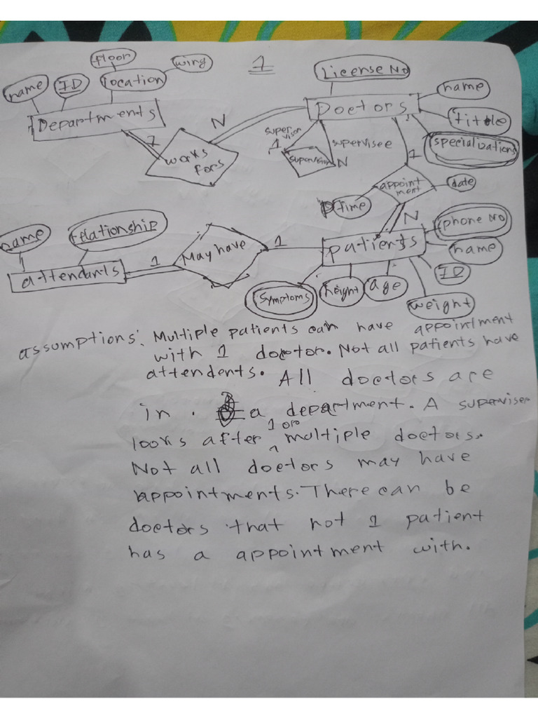 23241021_13_Assignment 1 & 2 | PDF