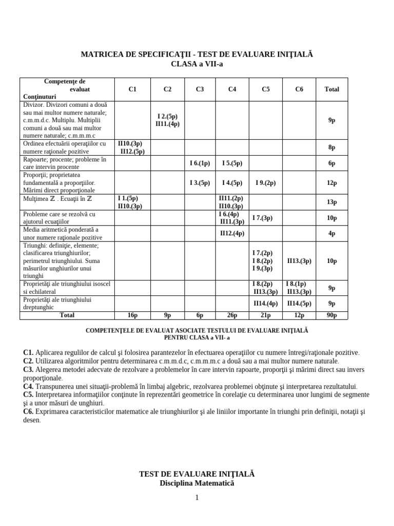 Test Initial A viiaCATA | PDF