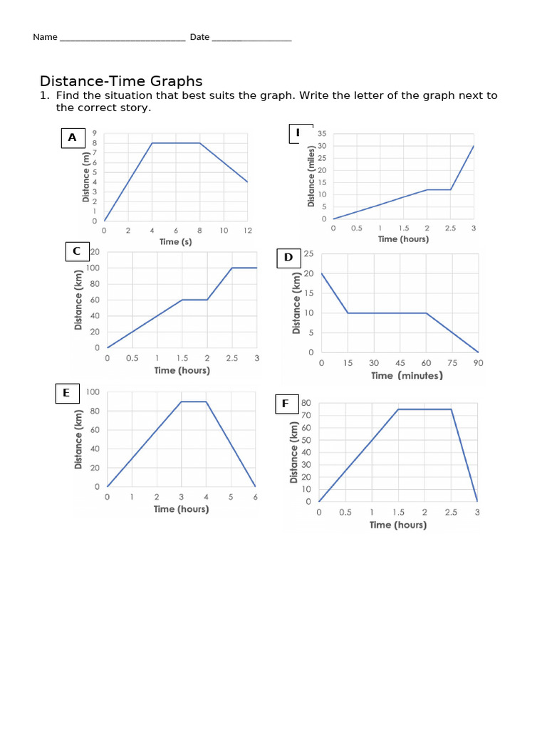 Matching Distance-Time Graphs | PDF | Transport
