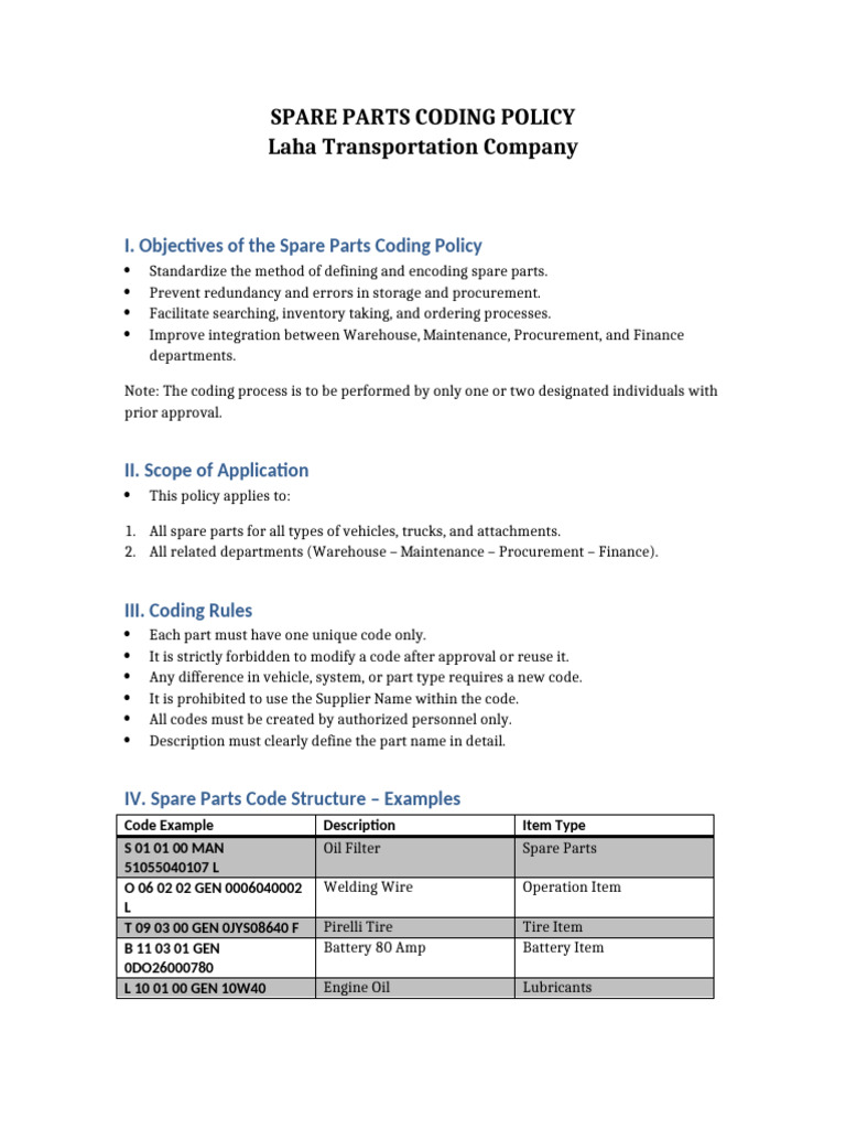 Spare Parts Coding Policy Professional Format | PDF | Lubricant | Tire