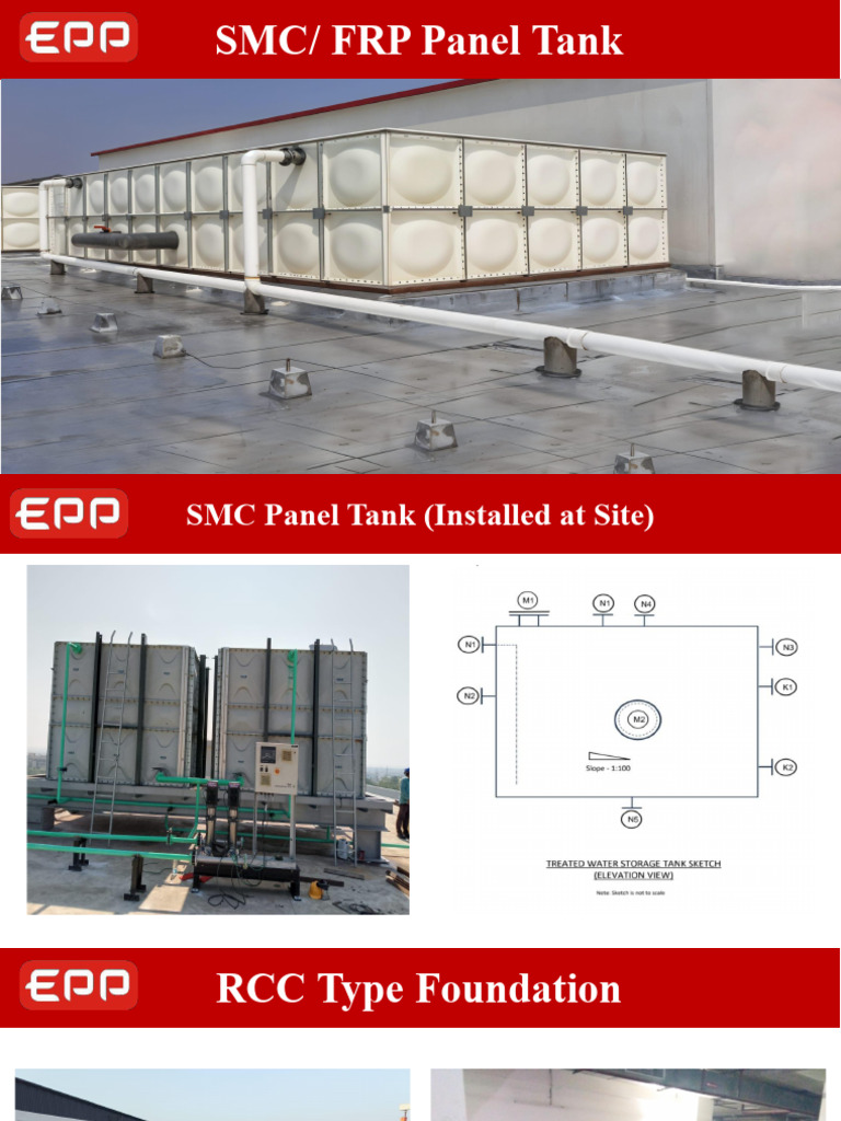 SMC Photos | PDF