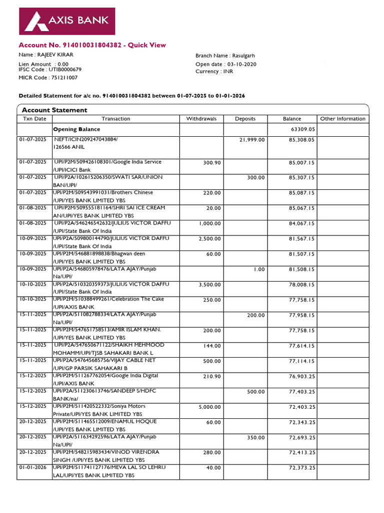 AXIS BANK Statement For April 2025 - Unlocked (1) (1) - 2 | PDF ...