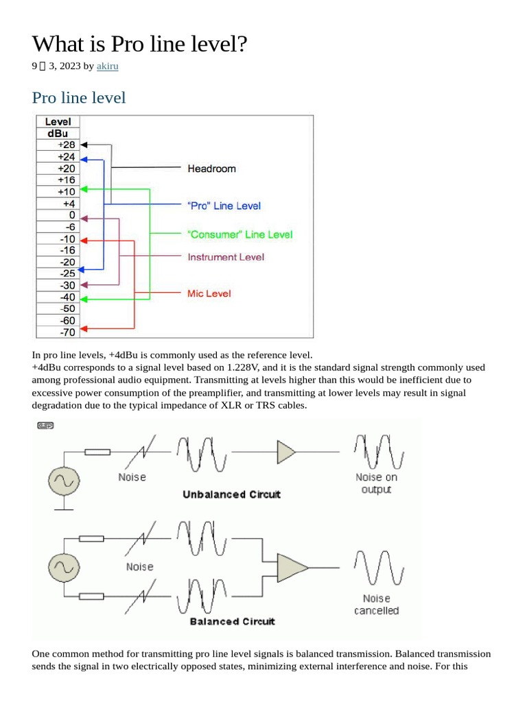 What is Pro Line Level | PDF