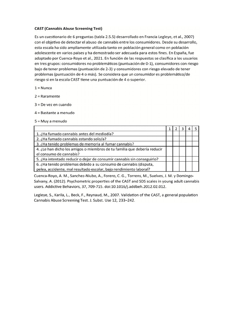 Cast-Cannabis Abuse Screening Test | PDF