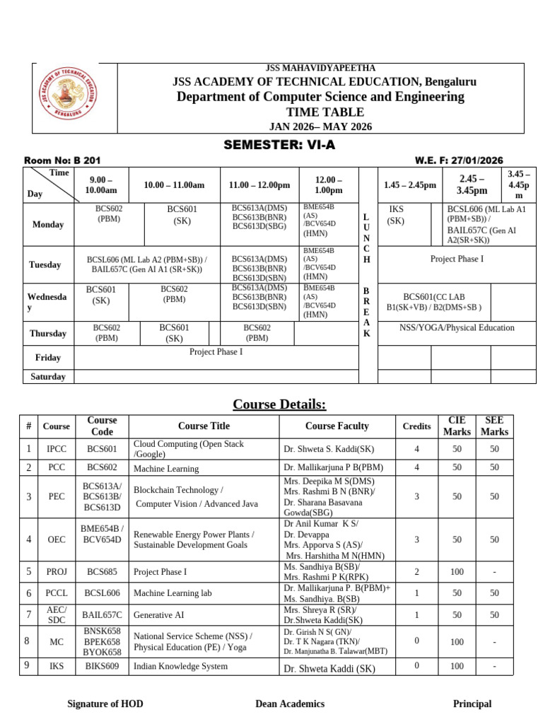 6th Sem TT | PDF