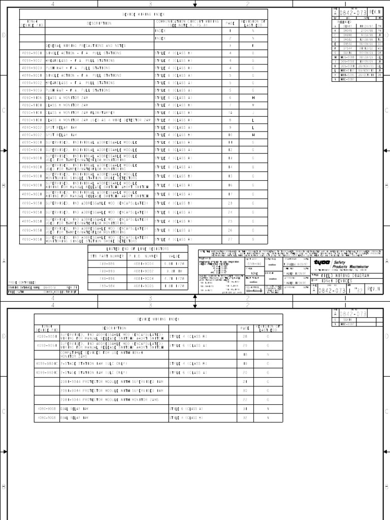 Rev.N Rev.N: Safety Products Westminster Field Wiring Diagram Idnet ...