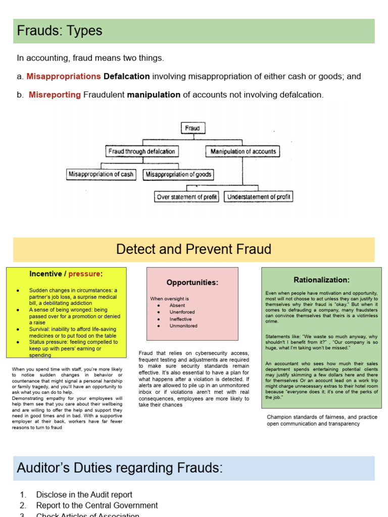 Auditors' Responsibilities in Respect of Fraud, Risk Assessment | PDF ...