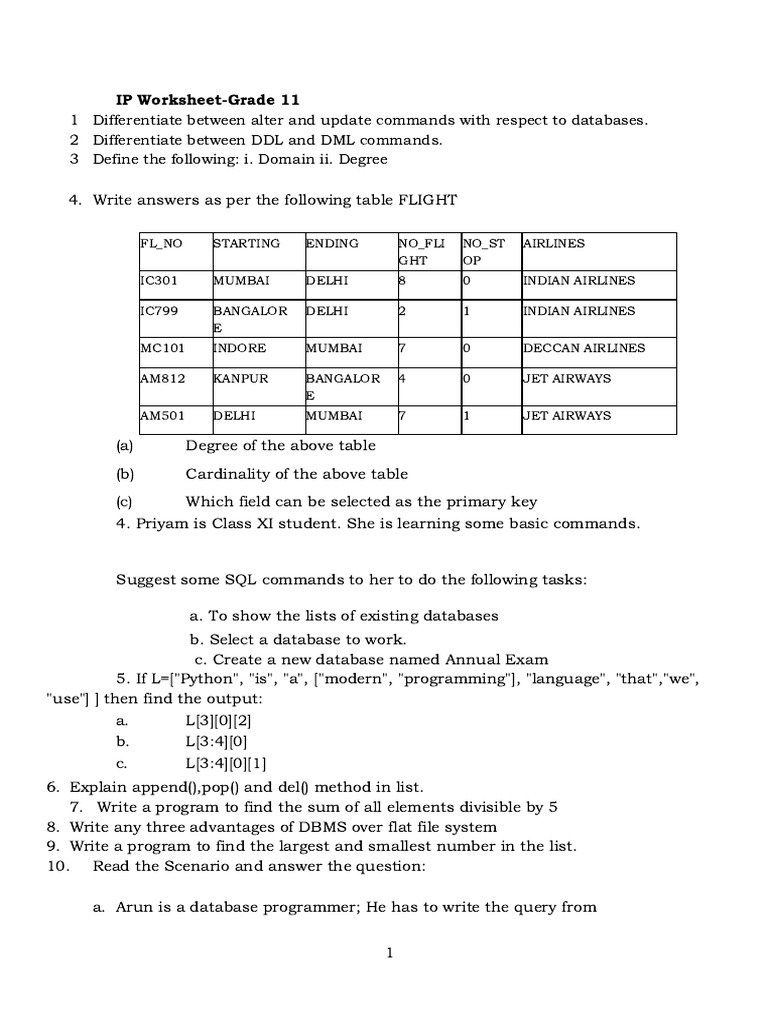 GR 11-IP Worksheet | PDF | Databases | Information Technology