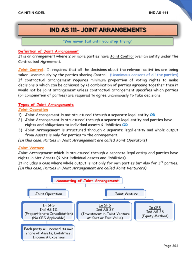 30 Ind AS 111 | PDF | Income Statement | Joint Venture