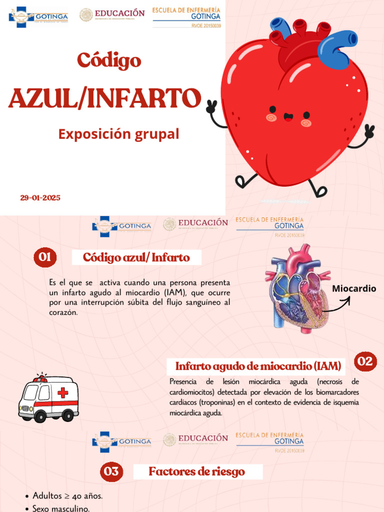 Código Infarto | PDF | Infarto de miocardio | Isquemia