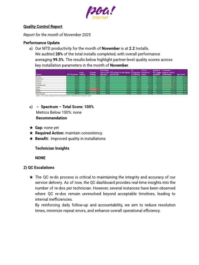 Spectrum Weekly QC Updates.docx (16) | PDF